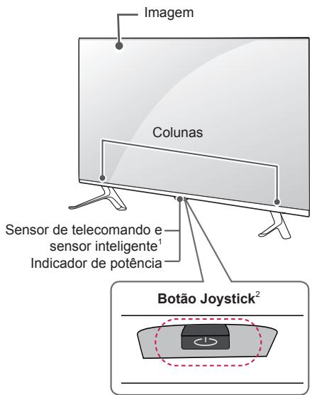 LG 42LB652V - Peças e botões - 4