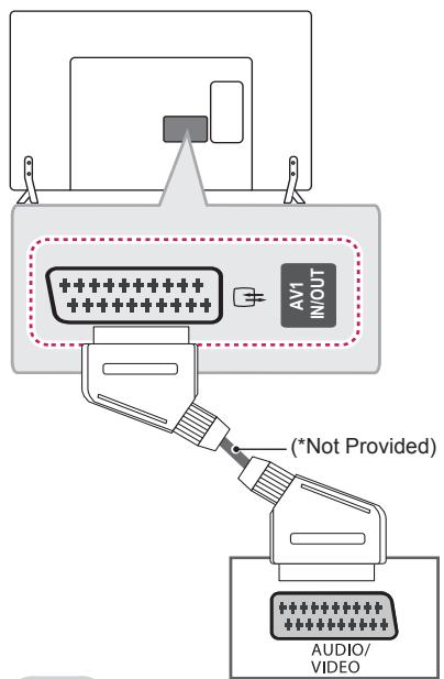 LG 42LB652V - Deutsch - 2