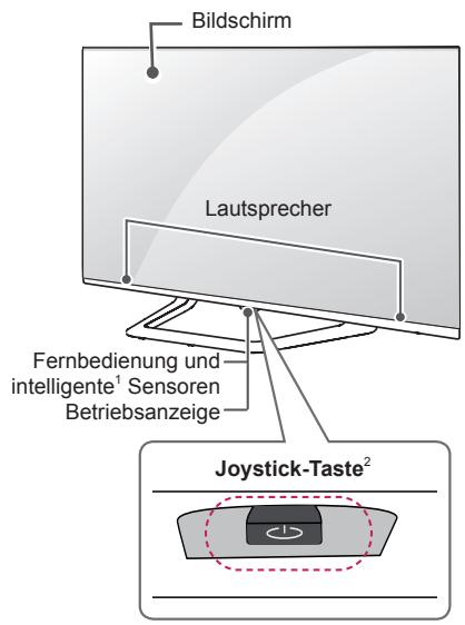 LG 42LB652V - Standkorper / Standerplatte - 6