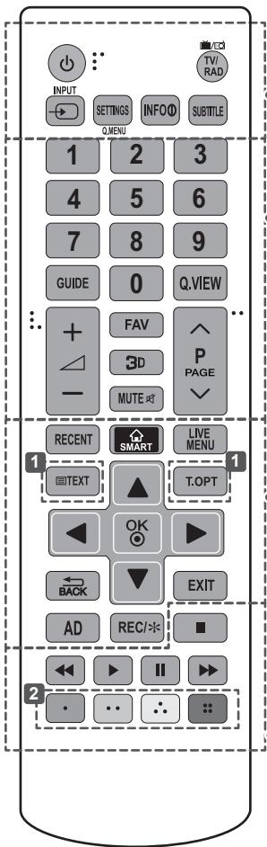 LG 42LB652V - VORSICHT - 1