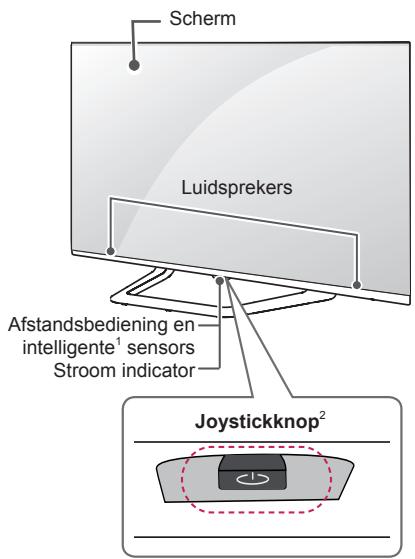 LG 42LB652V - Netsnoer - 5