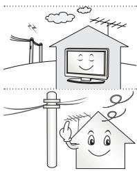 LG 42LB652V - PRECAUCION - 1