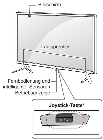 LG 42LB652V - Standkorper / Standerplatte - 2