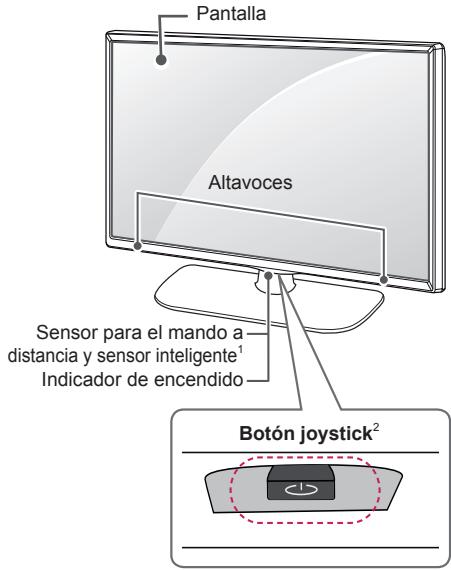 LG 42LB652V - Piezas y botones - 3