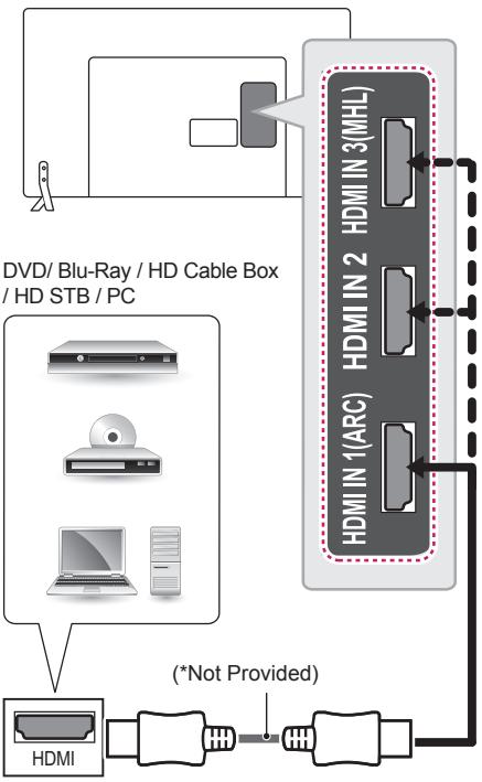 LG 42LB652V - Deutsch - 1