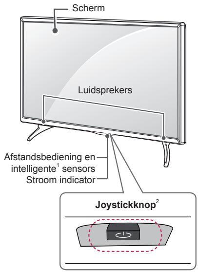 LG 42LB652V - Onderdelen en knoppen - 2
