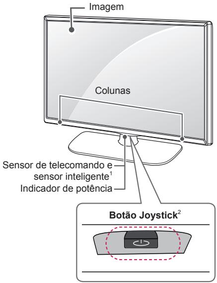 LG 42LB652V - Peças e botões - 3