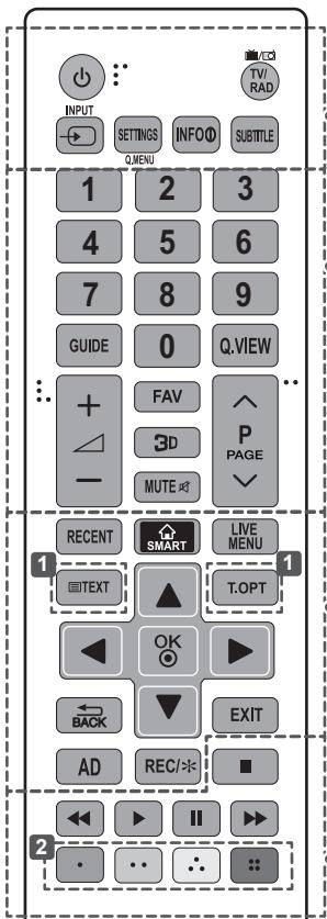 LG 42LB652V - Attention - 1