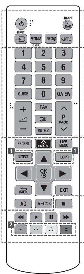 LG 42LB652V - ATTENZIONE - 1