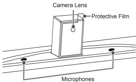 LG 42LB652V - Name of Parts of Built-in Camera - 1
