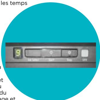 CANON DR-C240 - Utilisation facile - 1