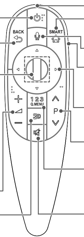 LG 55EA970V - Rueda(OK) - 3