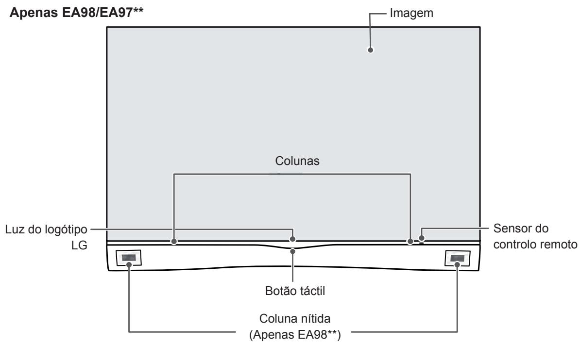 LG 55EA970V - Peças e botões - 1