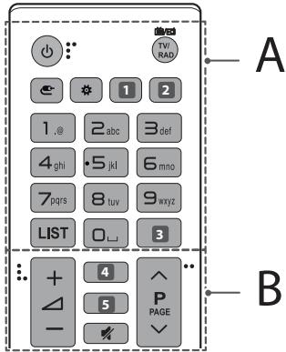 LG 55UH850V - Controlo remoto - 1