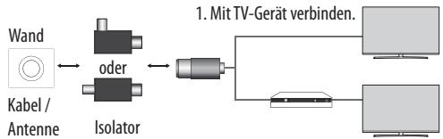 LG 55UH850V - HINWEIS - 4