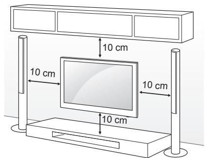 LG 60PB690V - Nameščanje na steno - 1