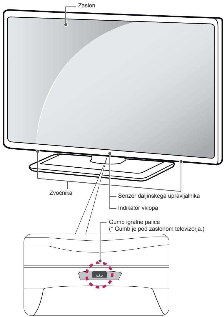 LG 60PB690V - Deli in gumbi - 1