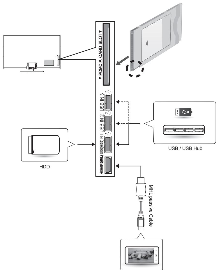 LG 60PB690V - OPOMBA - 2