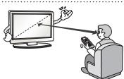 LG 60PB690V - ATTENZIONE - 6