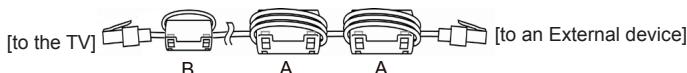 LG 60PB690V - How to use the ferrite core - 7