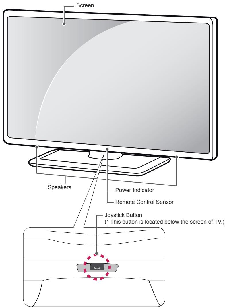 LG 60PB690V - Parts and buttons - 1