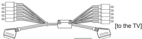 LG 60PB690V - How to use the ferrite core - 3