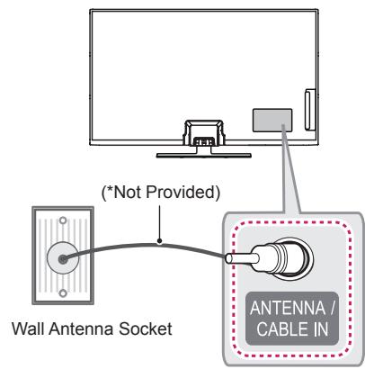 LG 60PB690V - Antenna Connection - 1