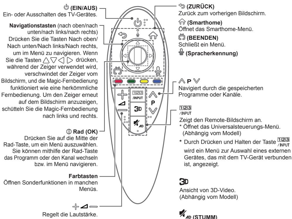 LG 60PB690V - VORSICHT - 1