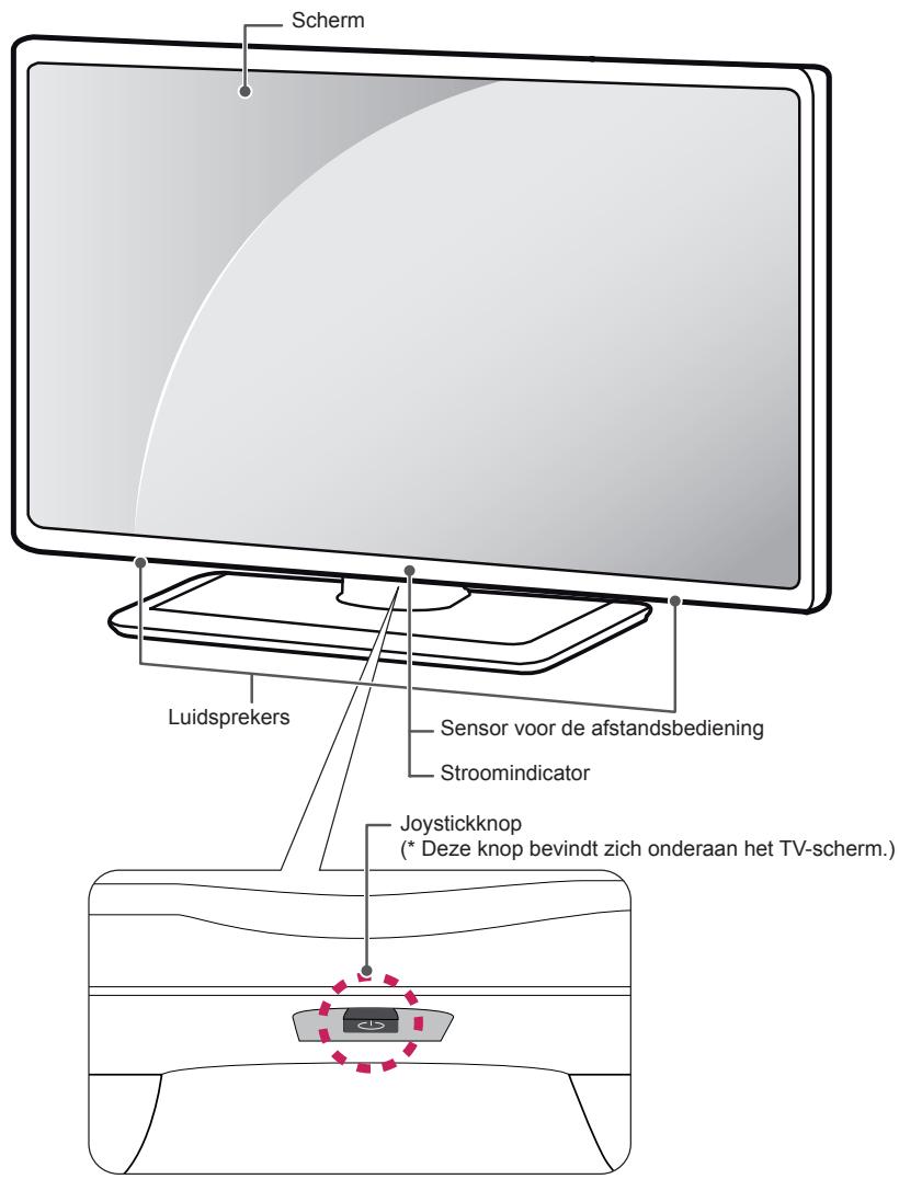 LG 60PB690V - Onderdelen en knoppen - 1