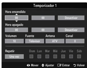 SAMSUNG LE37B554M2P - Hora apagado - 3