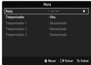SAMSUNG LE37B554M2P - Hora apagado - 2