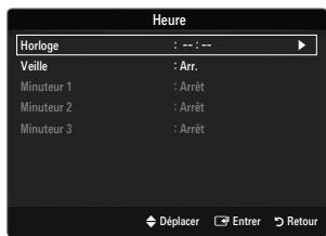 SAMSUNG LE37B554M2P - Réglage de l'heure - 2