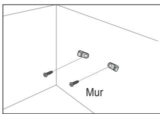 SAMSUNG LE37B554M2P - Pour éviter toute chute du téléviseur : - 1