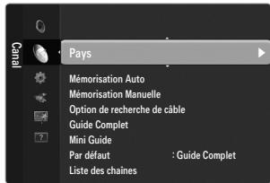 SAMSUNG LE37B554M2P - Canal numérique - 1