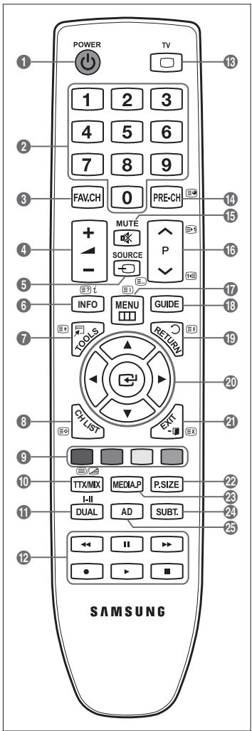 SAMSUNG LE37B554M2P - Fonctions Télétexte - 1