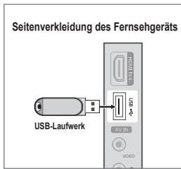 SAMSUNG LE37B554M2P - Anschließen eines USB-Geräts - 1