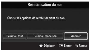 SAMSUNG LE37B554M2P - ☐ Réinitialisation du son → Réinitial. tout / Réinitial. mode son / Annuler - 1