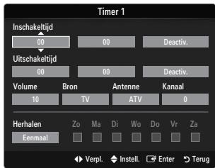 SAMSUNG LE37B554M2P - Uitschakeltijd - 1