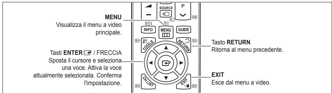 SAMSUNG LE37B554M2P - Visualizzazione dei menu - 1