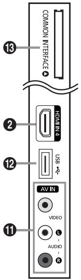 SAMSUNG LE37B554M2P - Pannello di controllo - 11