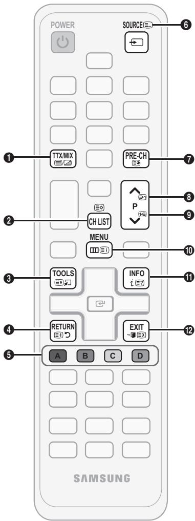 SAMSUNG LE37C530 - Fonction Téletexte de chaîne analogue - 1