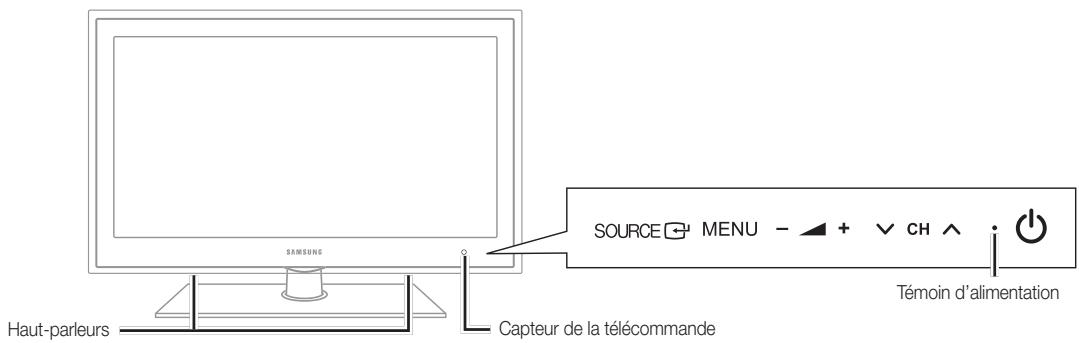 SAMSUNG LE37C530 - Présentation du panneau de configuration - 1