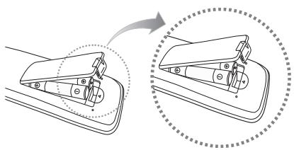 SAMSUNG LE37C530 - Fernbedienung - 3