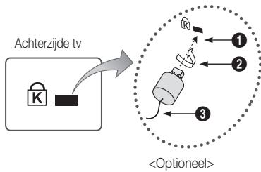 SAMSUNG LE37C530 - Kensington-antidiefstalslot - 4