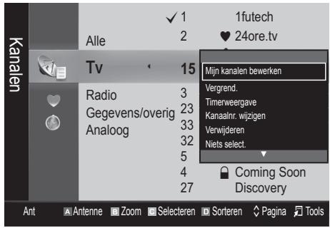 SAMSUNG LE37C530 - Mijn kanalen - 1