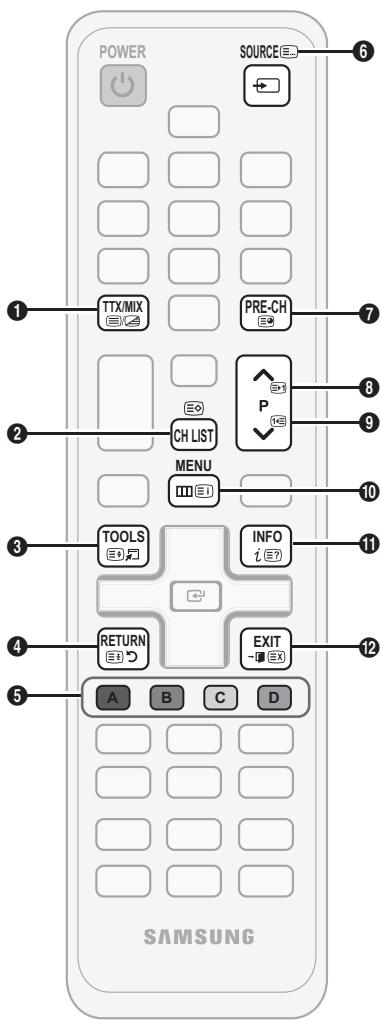 SAMSUNG LE37C530 - De teletektfunctie van het analoge kanaal - 1