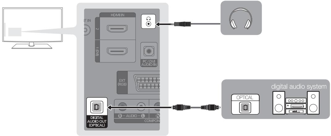 SAMSUNG LE37C530 - Using an Optical (Digital) or Headphones Connection - 1