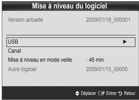 SAMSUNG LE37C530 - Mise à niveau du logiciel - 1