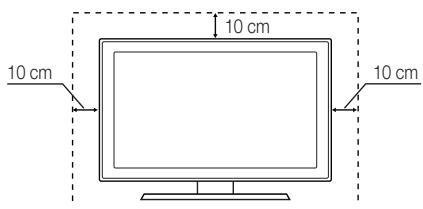 SAMSUNG LE37C530 - Installierumte - 3