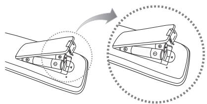 SAMSUNG LE37C530 - Viewing the Remote Control - 3